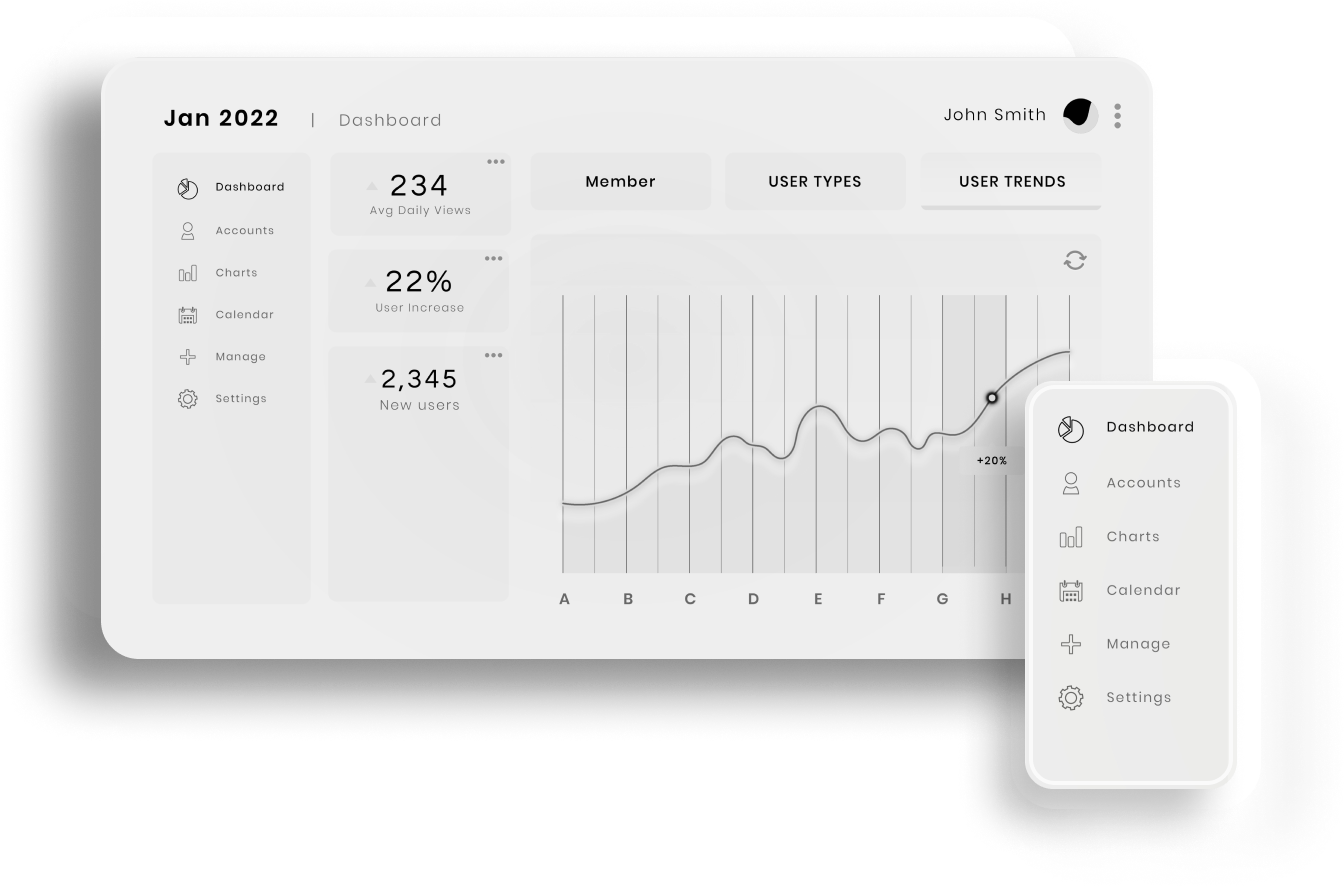 Example Dashboard